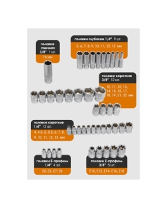 Купить Набор инструментов в пластиковом кейсе FORSTIME 1/4", 3/8" 108 предметов FT-41082-5DS(57355)  в E-mobi