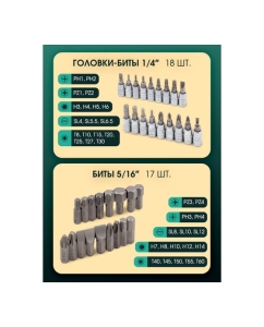Купить Набор инструментов Rockforce 1/2, 1/4DR 6-гранных, 108 предметов RF-41082-5(4282)  в E-mobi