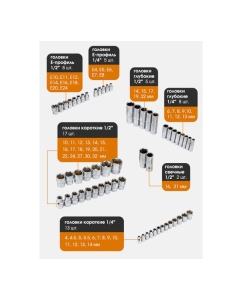 Купить Набор инструмента FORSTIME 1/2", 1/4" 6гр. 4-32 мм, 108 предметов FT-41082-5(52553)  в E-mobi
