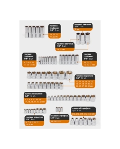 Купить Набор инструментов FORSTIME 1/4", 3/8", 1/2" 6гр. 202 предметов FT-42022-556911  в E-mobi