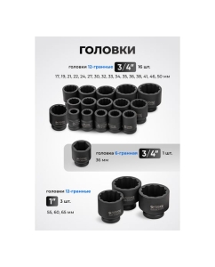 Купить Набор инструментов Forsage ударных 26 предметов, 3/4" 1" F-68262-9MPB(28179)  в E-mobi