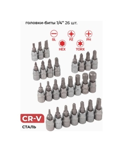 Купить Набор инструментов BaumAuto 1/4", 3/8", 1/2", 6-гр., 4-32 мм, 142 предмета BM-41421-5(54713)  в E-mobi