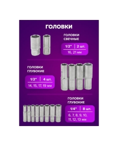 Купить Набор инструментов Помощник 94 предмета 1/4", 1/2" (6гр.) 4941-5(59164)  в E-mobi