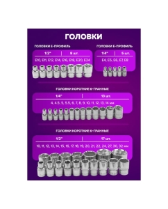 Купить Набор инструментов Помощник 108пр. 1/4", 1/2" (6гр.) 41082-5(59165)  в E-mobi