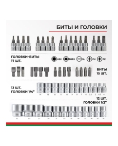 Купить Набор инструментов БелАК ПРОФИ, 82 предмета БАК.07003  в E-mobi