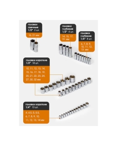 Купить Набор инструментов FORSTIME 94 пр.1/4&amp;#39;&amp;#39;,1/2&amp;#39;&amp;#39;(6гр.)(4-32мм) FT-4941-5(52554)  в E-mobi