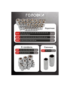 Купить Набор инструментов в пластиковом кейсе Disen (142 предмета) DS41421-5(57319)  в E-mobi