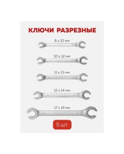 Купить Набор инструментов Forcekraft 1/4", 3/8", 1/2", (6-гр.) 4-32 мм, 142 предмета FK-41421-5 NEW(57366)  в E-mobi
