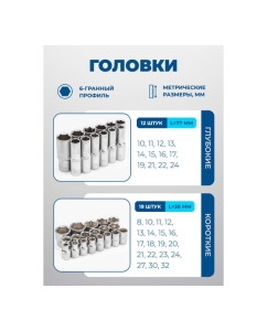 Купить Набор инструментов Scheppach 36 предметов 1/2 Sch-4362M(60497)  в E-mobi