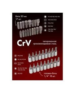 Купить Набор инструментов BaumAuto 1/4", 1/2", универсальный профиль, 4-32 мм, 108 предметов BM-41082-5Q(54712)  в E-mobi