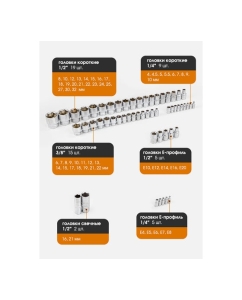 Купить Набор инструментов FORSTIME 1/4", 3/8", 1/2" 6-гр. 4-32 мм, 142 предметов FT-41421-552556  в E-mobi