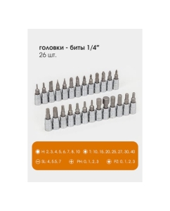 Купить Набор инструментов FORSTIME 1/4", 3/8", 1/2" 6-гр. 4-32 мм, 142 предметов FT-41421-552556  в E-mobi