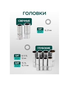 Купить Набор инструментов Rockforce 121 предмет 1/4, 1/2,3/8 ( 6гр.) RF LIGHT-41212-5(61548)  в E-mobi