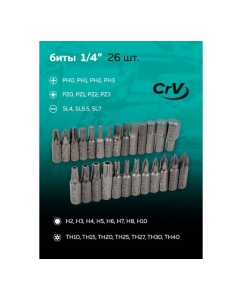 Купить Набор инструментов MAMEDFORCE 142пр. 1/4", 1/2" MF-41421-5(57363)  в E-mobi