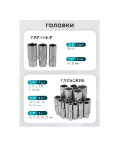 Купить Набор инструментов iLOFORCE 1/4", 3/8", 1/2" (6гр.) 4-32 мм, 216 предметов IF-38841 EURO(57830)  в E-mobi
