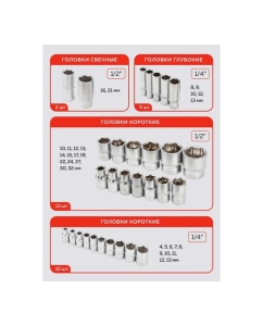 Купить Набор инструментов Forcekraft 99пр. 1/4", 1/2" FK-4992-5(58254)  в E-mobi