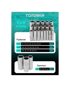 Купить Набор инструментов MAMEDFORCE 202 предмета 1/4, 3/8, 1/2 (6гр.) MF-42022-5(58005)  в E-mobi