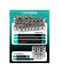 Купить Набор инструментов MAMEDFORCE 202 предмета 1/4, 3/8, 1/2 (6гр.) MF-42022-5(58005)  в E-mobi