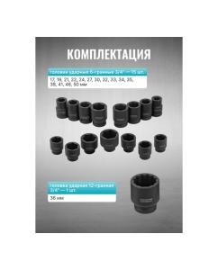 Купить Набор инструментов ударных iLOFORCE 21пр, 3/4" (6гр.) IF-6212-5MPB(58979)  в E-mobi