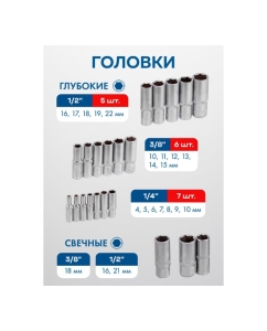 Купить Набор инструментов Forsage 172пр F-41723-5(46725)  в E-mobi