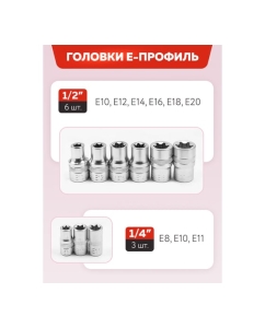 Купить Набор инструментов в пластиковом кейсе Forcekraft (202 предмета) FK-42022-5(60049)  в E-mobi