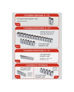Купить Набор инструментов Forcekraft 101 предмет 1/4", 1/2" (6гр.) FK-41013-5(56419)  в E-mobi