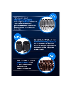 Купить Набор инструментов Forsage PREMIUM 108+6 предметов F-41082-5 PREMIUM(27802)  в E-mobi