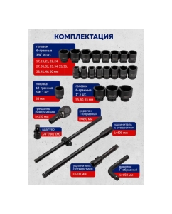 Купить Набор инструментов ударных YATAFORCE 26пр. 3/4" (6гр.) YF-68262-5MPB(57687)  в E-mobi