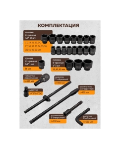 Купить Набор инструментов ударных FORSTIME 26пр. 3/4" (6гр.) FT-68262-5MPB(57688)  в E-mobi