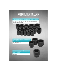 Купить Набор инструментов ударных iLOFORCE 26пр, 3/4", 1", 12гр. IF-68262-9MPB(58982)  в E-mobi
