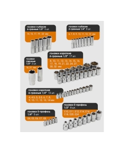 Купить Набор инструментов FORSTIME в пластиковом кейсе (125 предметов) FT-41252-5(58795)  в E-mobi