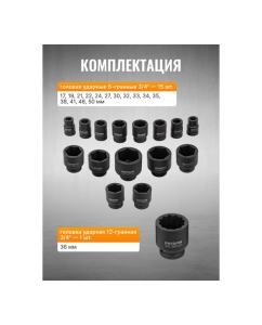 Купить Набор инструментов ударных Patron 21пр, 3/4" (6гр.) P-6212-5MPB(58983)  в E-mobi
