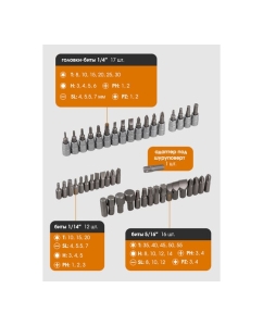 Купить Набор инструментов в пластиковом кейсе FORSTIME 1/4", 3/8" 94 предмета FT-4941-5DS(57354)  в E-mobi