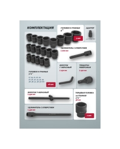 Купить Набор инструментов ударных PATRON 26пр, 3/4", 1" 6гр. P-68262-5MPB(58985)  в E-mobi