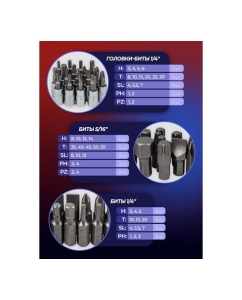 Купить Набор инструментов YATAFORCE 94пр. 1/4", 3/8" (6гр.) YF-4941-5DS(57672)  в E-mobi