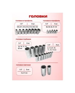 Купить Набор инструментов Forcekraft Profi 108 предметов 1/2,1/4, 6-гранные, 4-32 мм FK-41082-5(16211)  в E-mobi
