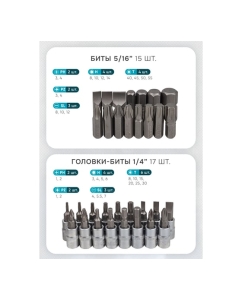 Купить Набор инструментов iLOFORCE 82 пр IF-4821-5(52230)  в E-mobi