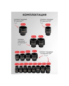 Купить Набор инструментов Forcekraft 20пр. 3/4", 1" FK-6204-5MPB(58242)  в E-mobi