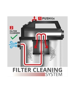 Купить Строительный пылесос Einhell te-vc 2230 sacl,1400 Вт, 220 мбар, 30 л, очистка фильтра, розетка 2342465  в E-mobi