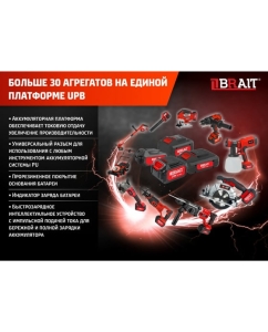 Купить Воздуходувка аккумуляторная BRAIT BCVB40-4PU-2 PRO 21.01.207.101  в E-mobi