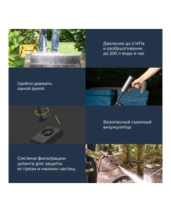 Купить Портативная аккумуляторная мойка высокого давления HOTO 20V Pressure Washer Pro HTT0023EU  в E-mobi