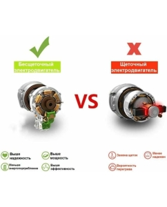 Купить Дрель-шуруповерт аккумуляторная бесщеточная Zitrek Greenpower 20 PRO в кейсе, 20В, 2x2.0Ач 085-1314  в E-mobi