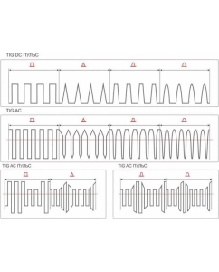 Купить Сварочный аппарат Aurora Система 200 AC/DC ПУЛЬС 2 поколение 32249  в E-mobi