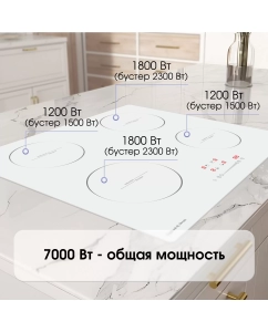 Купить Встраиваемая варочная панель индукционная Zigmund &amp; Shtain CI 35.6 W белый  в E-mobi
