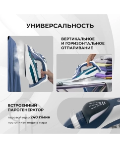 Купить Утюг GALAXY LINE GL6138 бирюзовый  в E-mobi