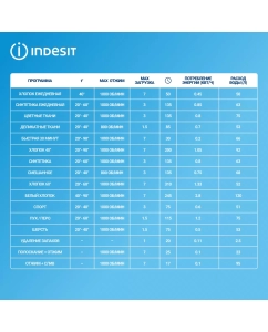 Купить Стиральная машина Indesit BWSA 7109 WWV белый  в E-mobi