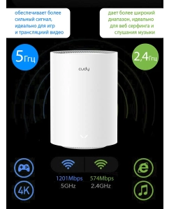 Купить Mesh система CUDY M1800 (3-Pack)  в E-mobi