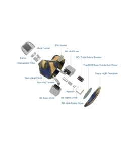 Купить Unique Melody Mason FS Nuit Étoilée  в E-mobi