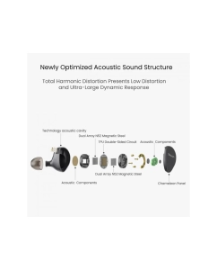 Купить TINHiFi DUDU  в E-mobi