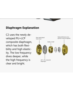 Купить Tin HiFi C2  в E-mobi